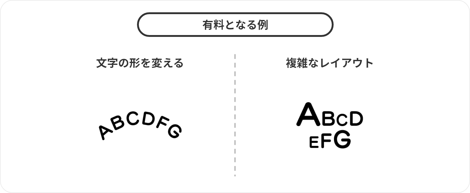 社名等、文字のみを印刷したい3