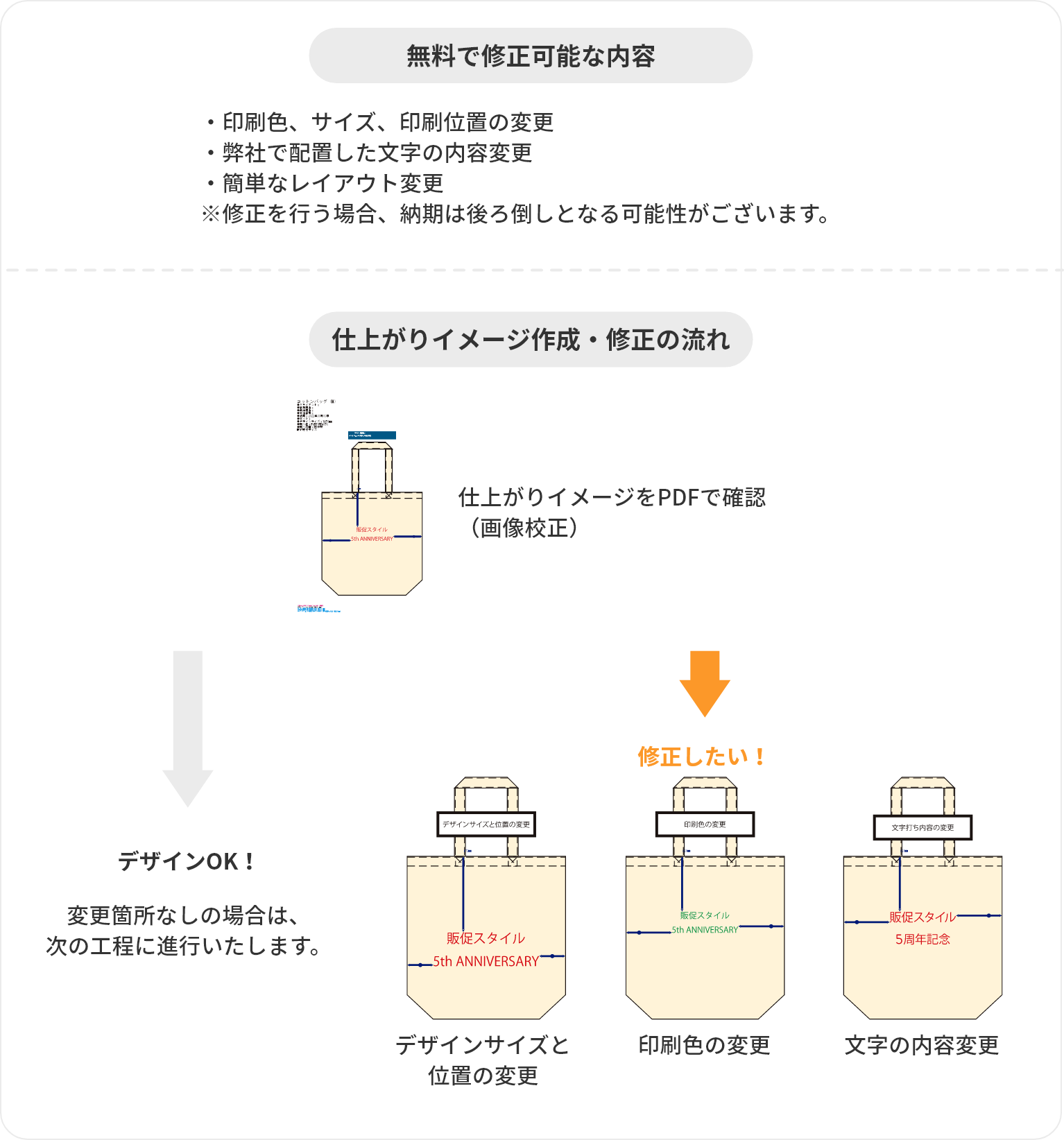 社名等、文字のみを印刷したい