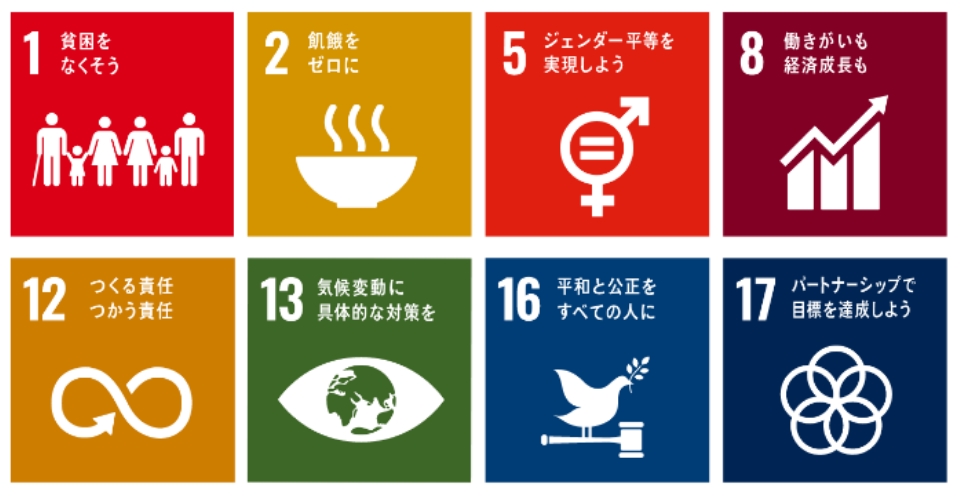 SDGsの8つのゴールに貢献できる