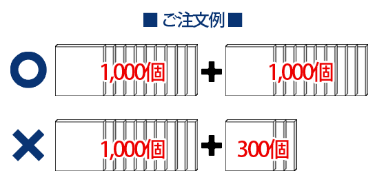 ご注文例