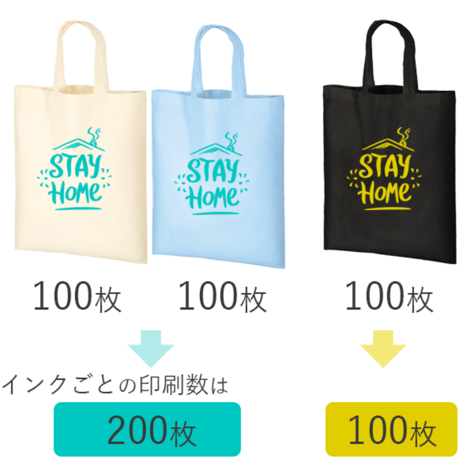 同じデザインでカラバリ展開したい！