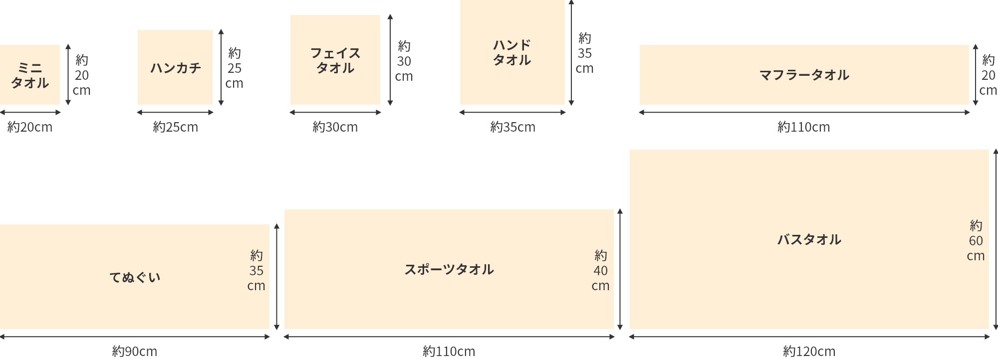 エコバッグ