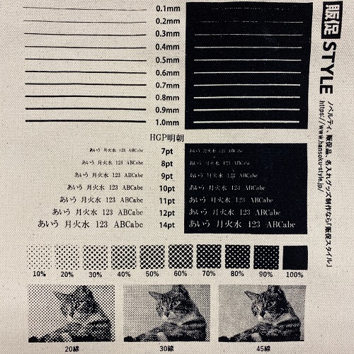 キャンバスバッグへの印刷再現度