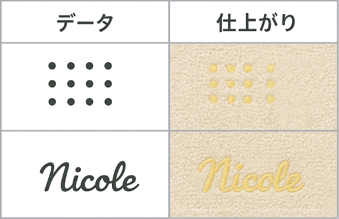 印刷色（データのカラーモード）について