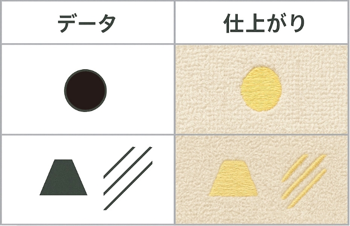 印刷色（データのカラーモード）について。