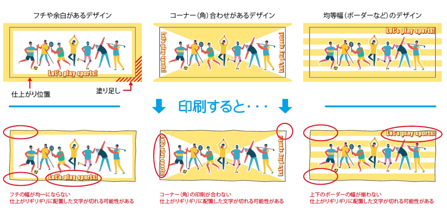 タオルなど布製品に印刷をする場合