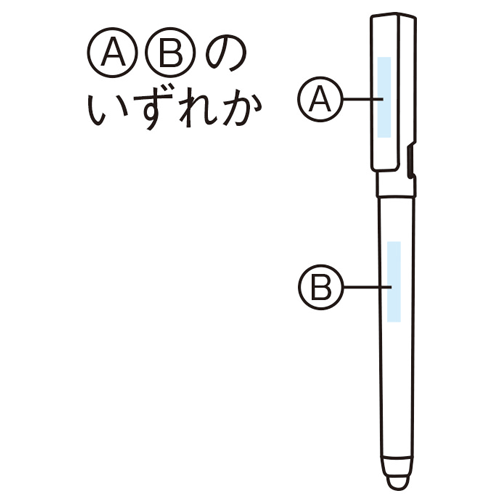 ザ・プレミアム スマートボールペン｜ノベルティ・記念品・オリジナル