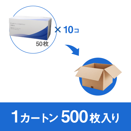 3層マスク レギュラーサイズ 500枚セット ノベルティなら販促スタイル