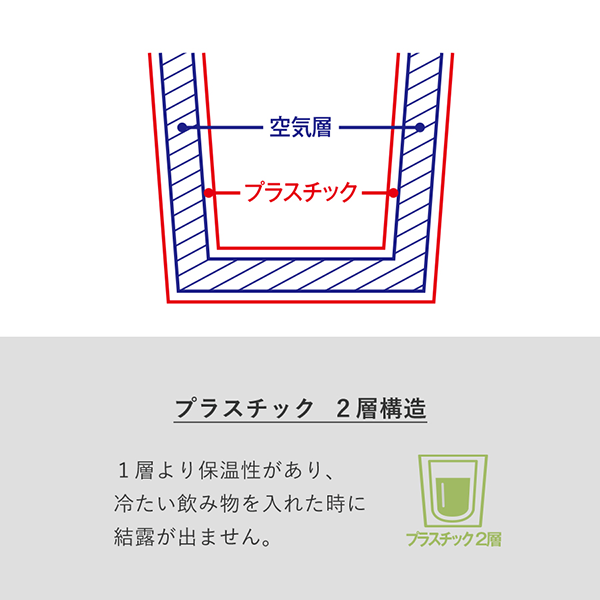カフェタンブラー スタッキング ノベルティなら販促スタイル カフェタンブラー スタッキング ノベルティなら販促スタイル